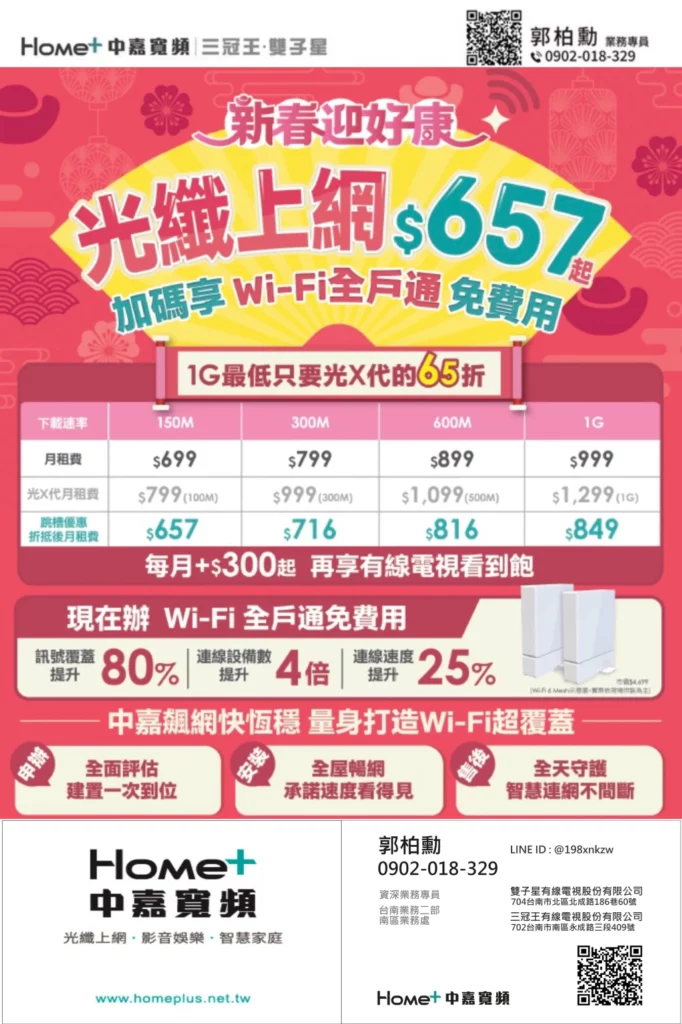 中嘉寬頻|三冠王「大戶人家」網路優惠!最低只要$657起!