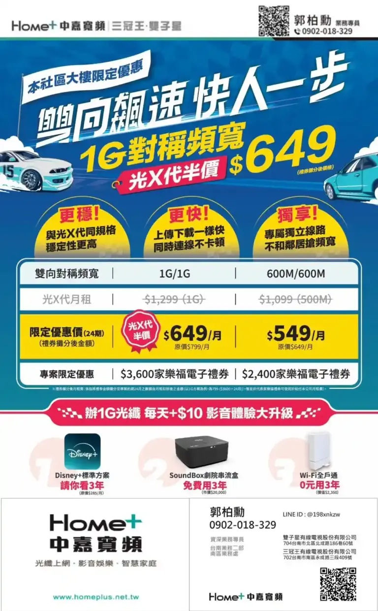 三冠王限定大樓光纖網路優惠!1G對稱頻寬每月$649,再送Disney+
