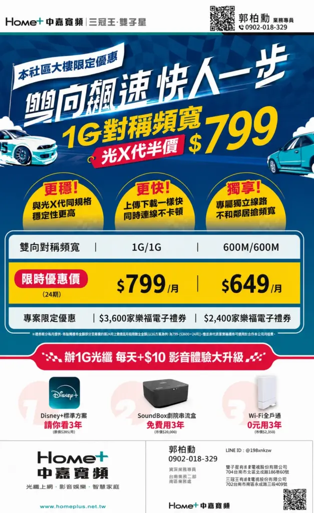 三冠王限定大樓光纖網路優惠!1G對稱頻寬每月$799,再送Disney+