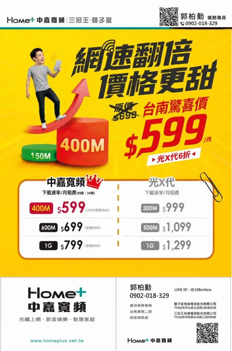 中嘉寬頻|三冠王網路震撼優惠!400M 飆速方案限時 $599 起